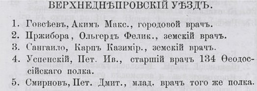 Фрагмент «Памятной книги и адрес-календаря Екатеринославской губернии за 1875 год»