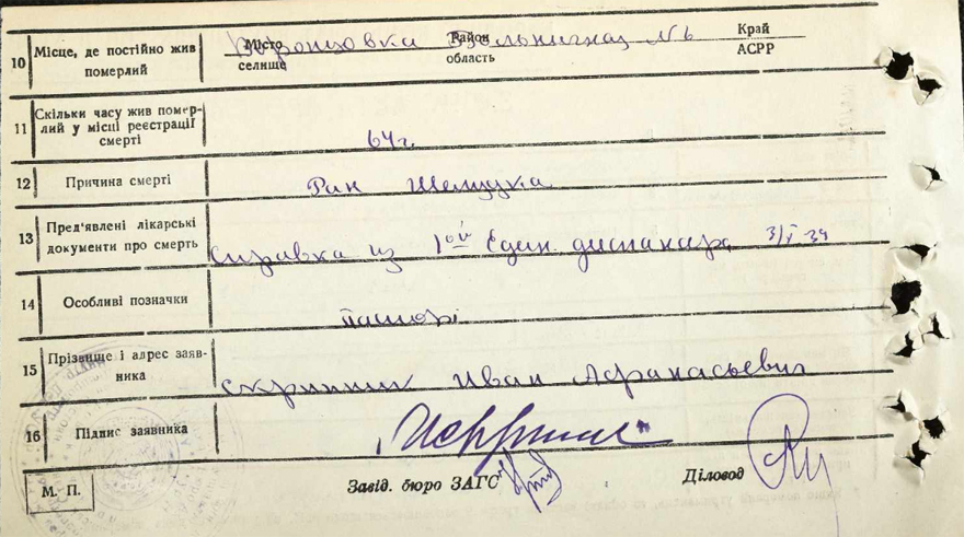 Запис акту про смерть сестри Симона Петлюри Маріамни, травень 1939 року