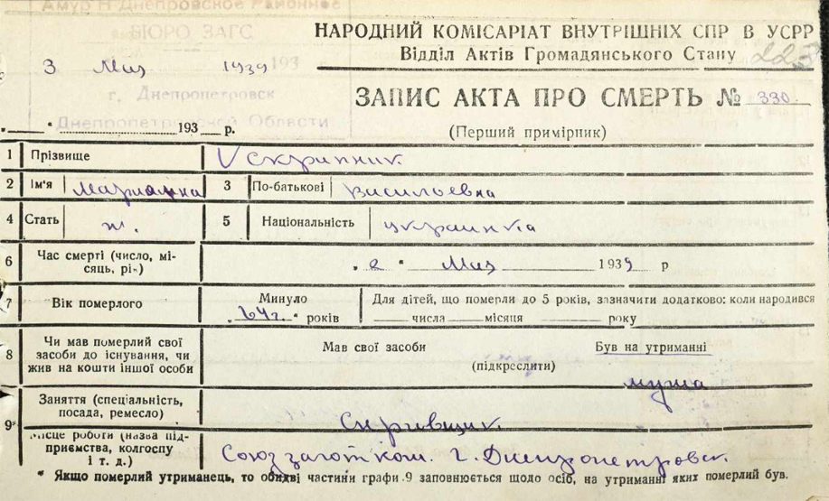 Запис акту про смерть сестри Симона Петлюри Маріамни, травень 1939 року