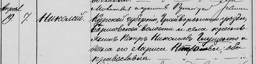Метричний запис про народження Миколи Глущенка 19 квітня 1900 року