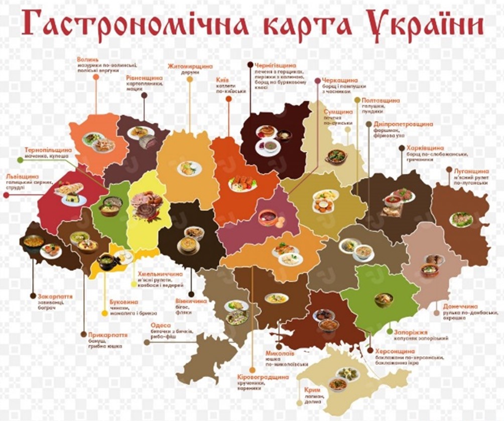 Гастрономічна карта України // https://www.ukrinform.ua/rubric-other_news/2142308-gastronomicna-karta-ukraini-infografika.html