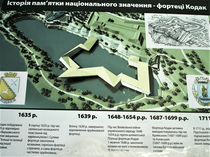 Схема Кодацької фортеці. Фото автора.