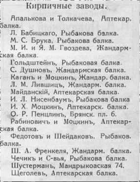 Список цегельних заводів Катеринослава.