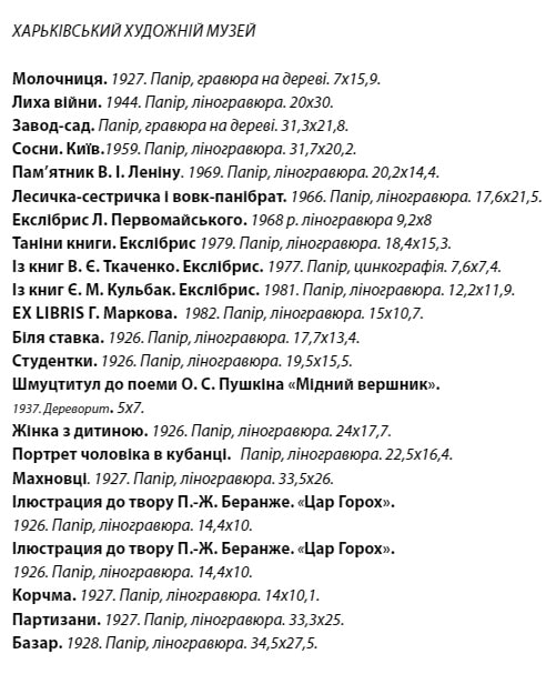 Фото 4 з переліком музейних колекцій. Фото: https://issuu.com/kovyka/docs/kotlyarevska
